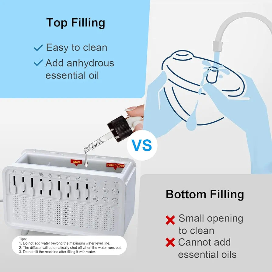 White Noise Mahcine Humidifier